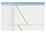 create a construction schedule in primavera p6 or ms office
